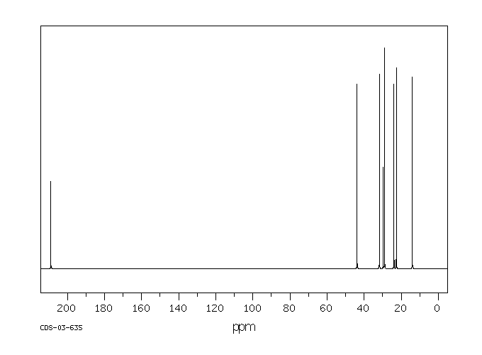 nmr electronegativity b